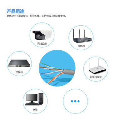 海康 DS-1LN5EO-UU/E 超5類非屏蔽網線 專業系統集成的可靠之選